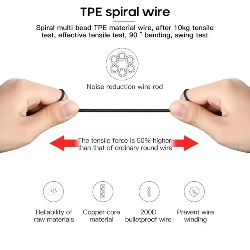 Headset Gamer Headphones Wired - Wired Earphone Mic incelemesi ve fiyatı