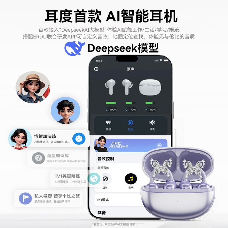 Erdu Ear Clip Wireless Earphon - Noise Cancelling Headphone incelemesi ve fiyatı