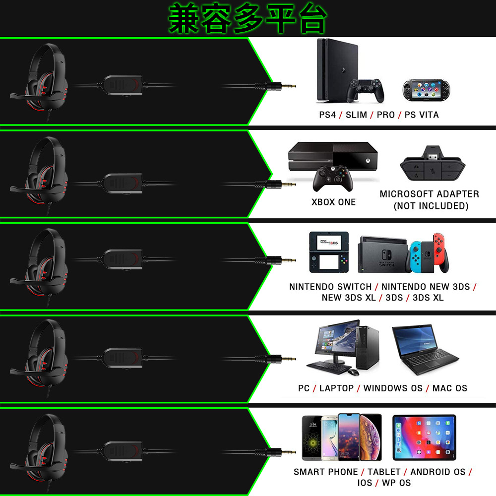 Headphones 3.5mm Wired Gaming  - Gaming Headset Rgb incelemesi ve fiyatı