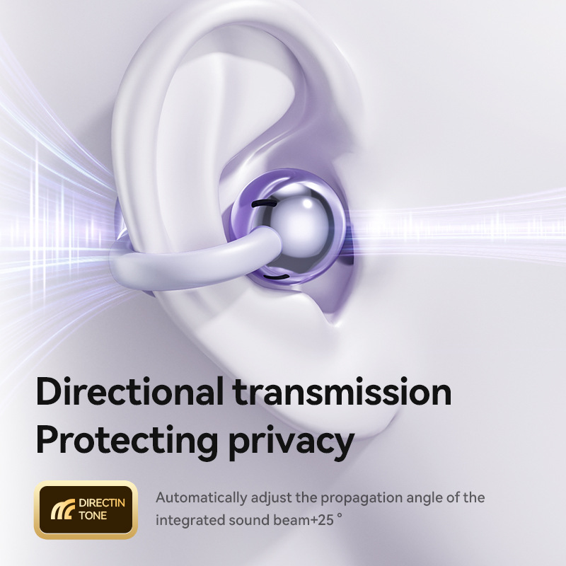 New Hot-Selling Ear-Clip Bluet - Wireless Earbuds Tws incelemesi ve fiyatı