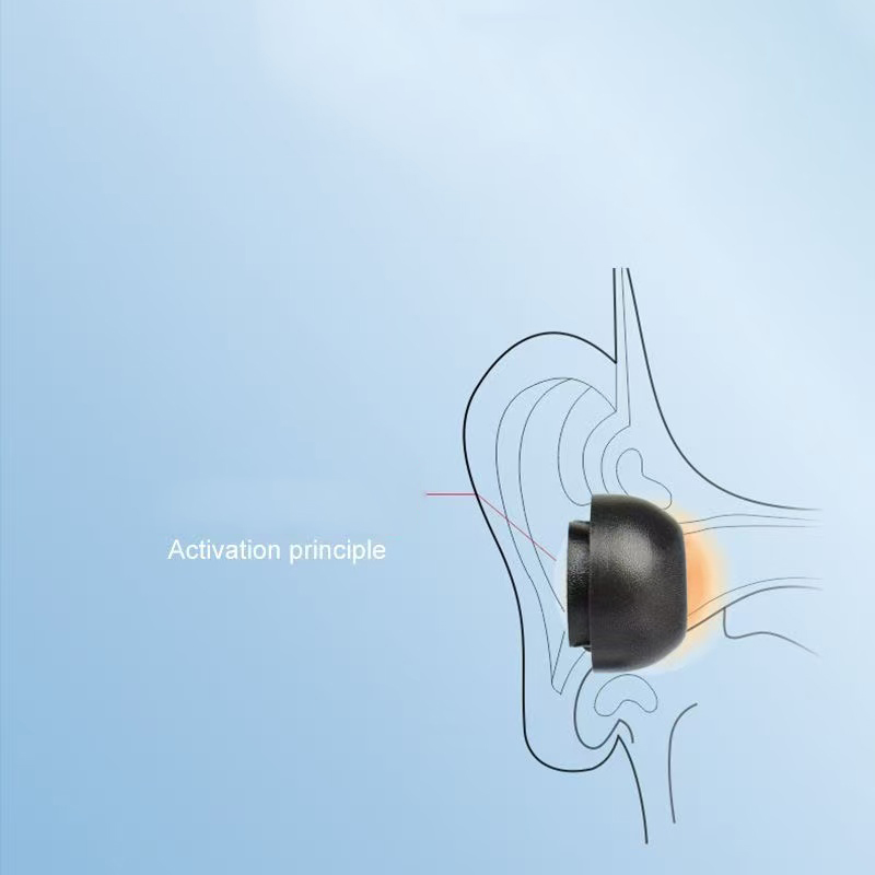 Memory Sponge Eartips for Sams - Earphone Foam Tip incelemesi ve fiyatı