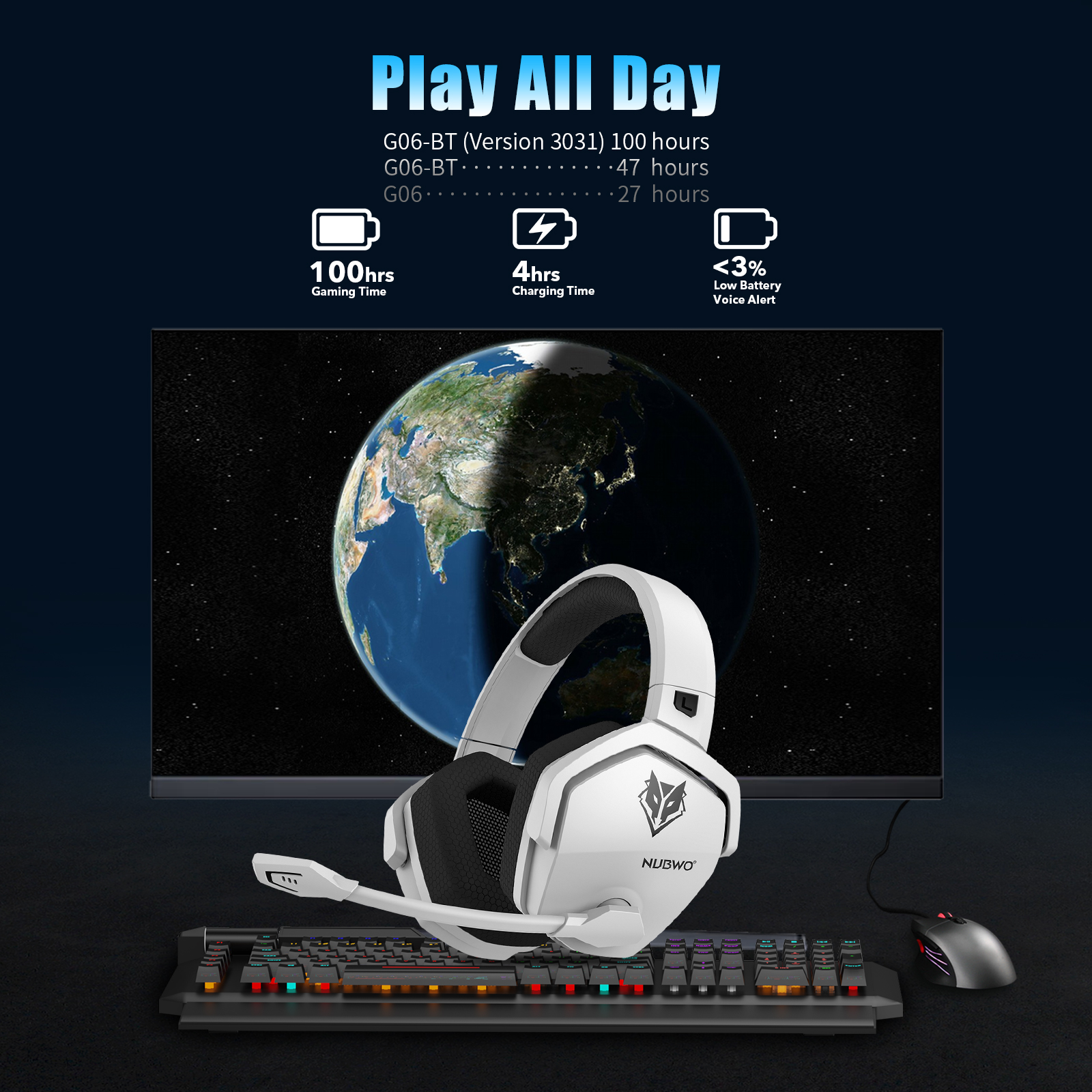NUBWO G06 2.4G Dual Wireless G - Gaming Headset Rgb incelemesi ve fiyatı