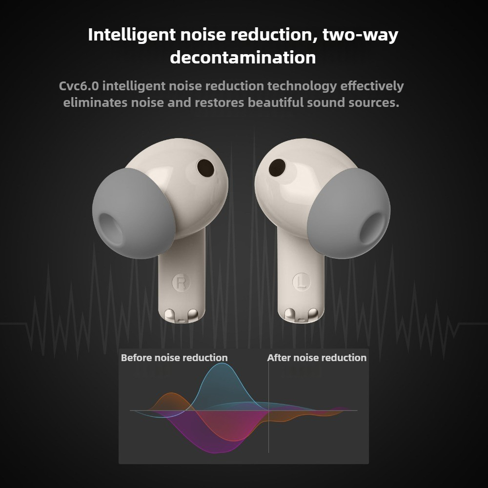 OKOP AI Headset,Wireless Bluet - Noise Cancelling Headphone incelemesi ve fiyatı