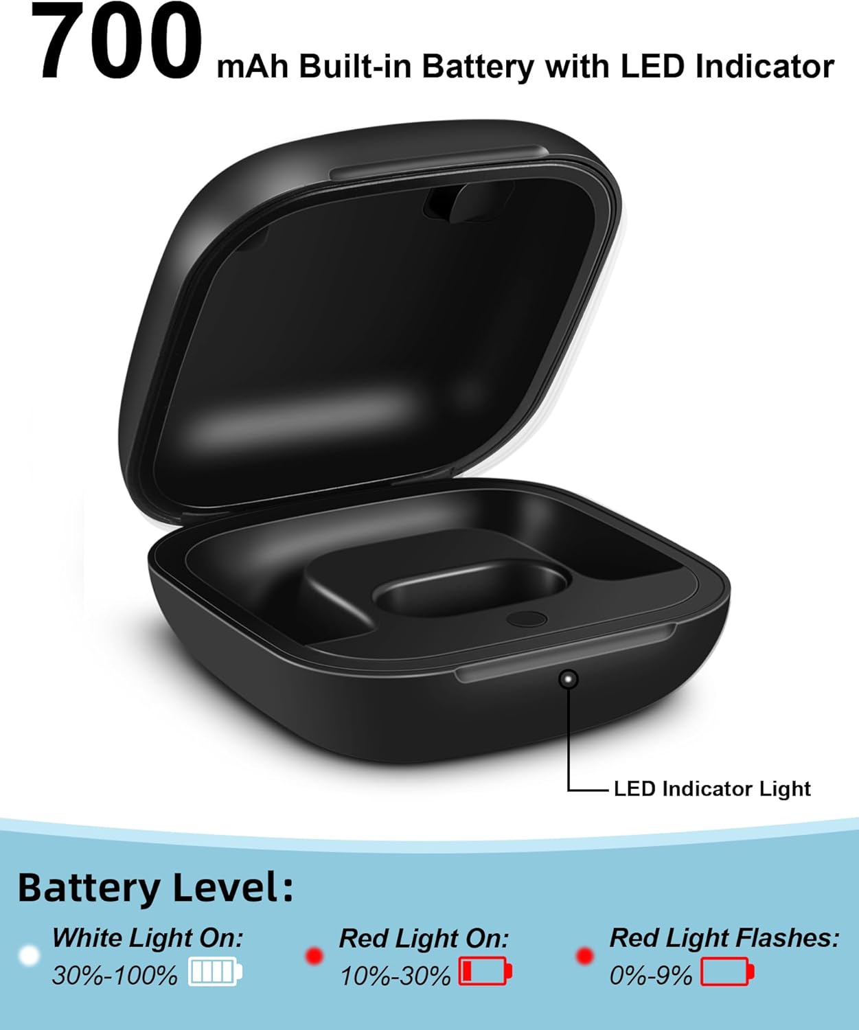 Replacement Charging Case For  - Earbuds Charging Case incelemesi ve fiyatı