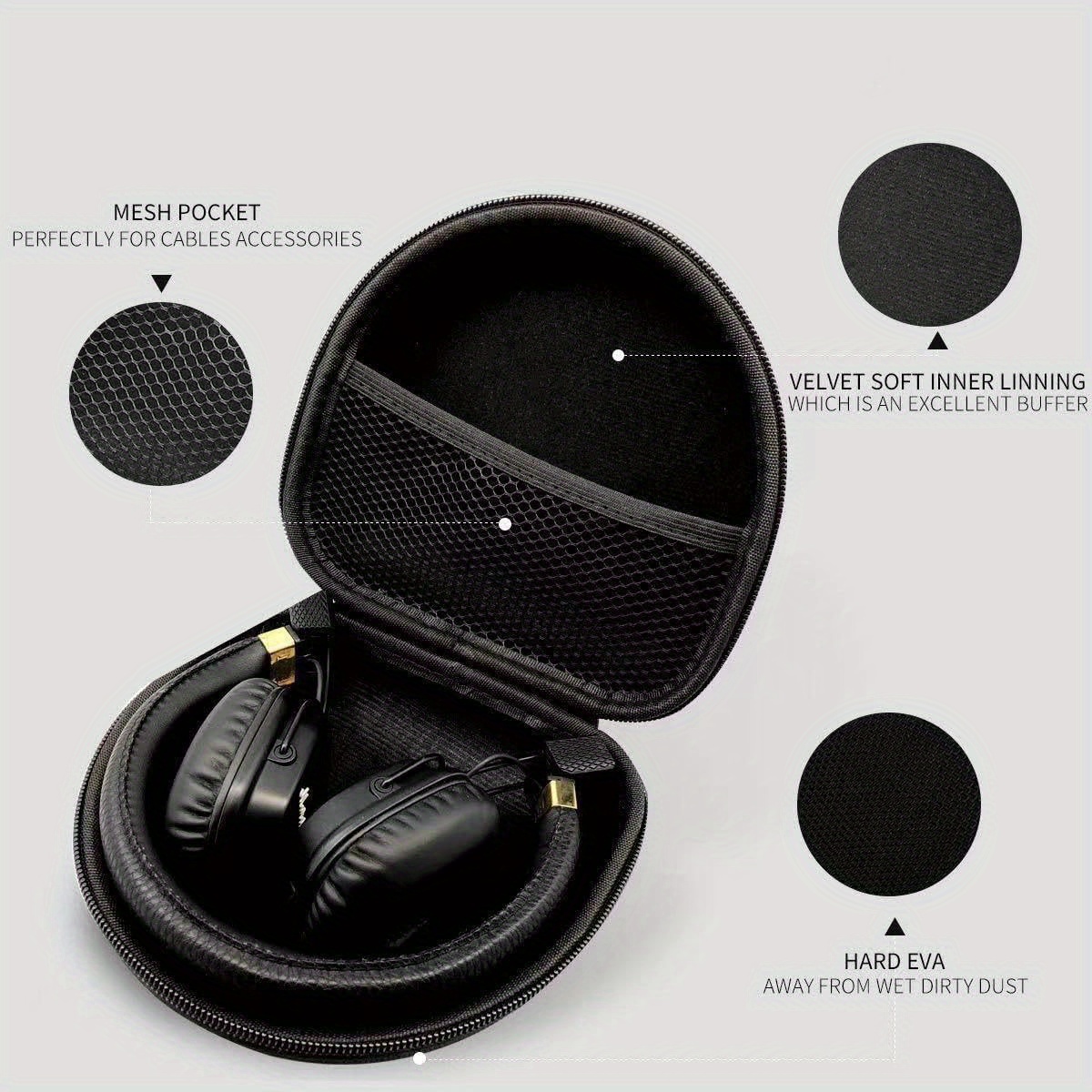 For Major II/III/IV/V Case, Ma - Headphone Case Hard incelemesi ve fiyatı