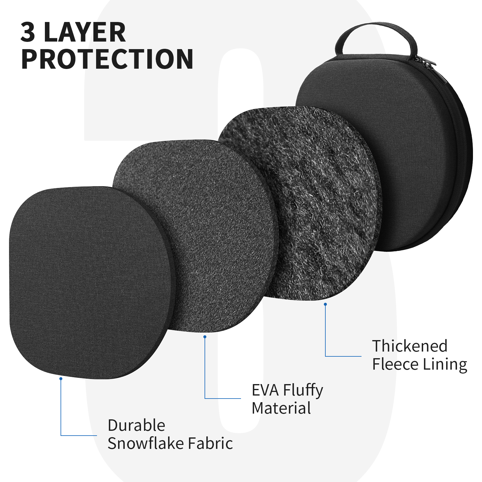 YINKE Smart Case for Apple Air - Headphone Case Hard incelemesi ve fiyatı