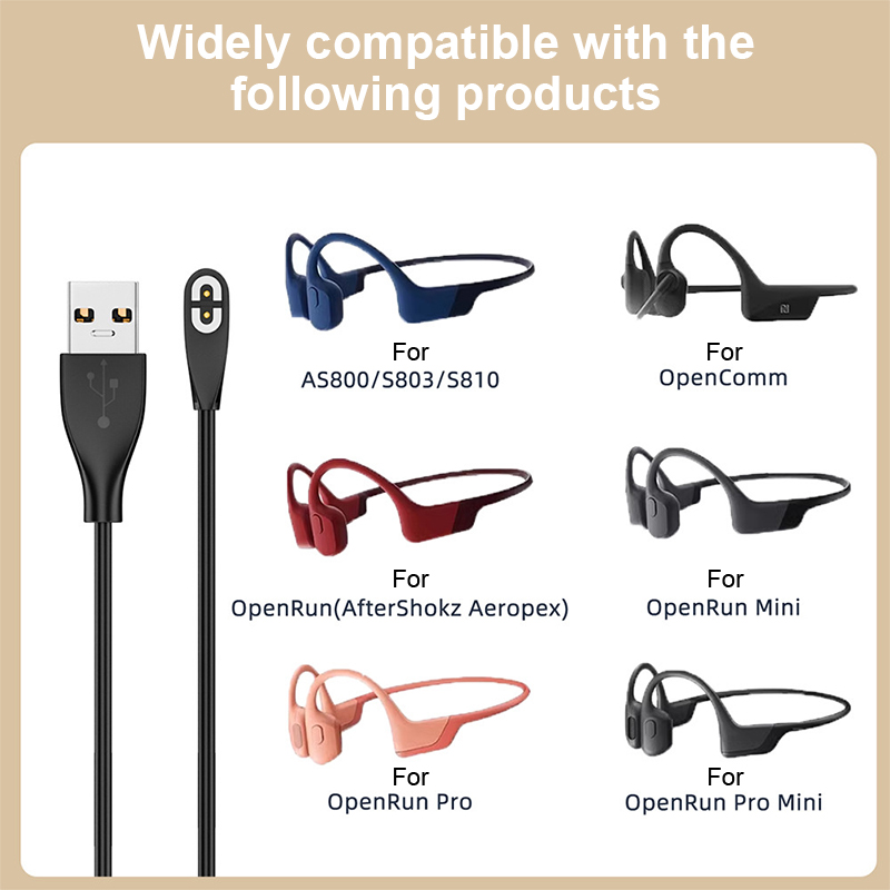 Earphone USB/Type-C Fast Charg - Usb C Earphone incelemesi ve fiyatı