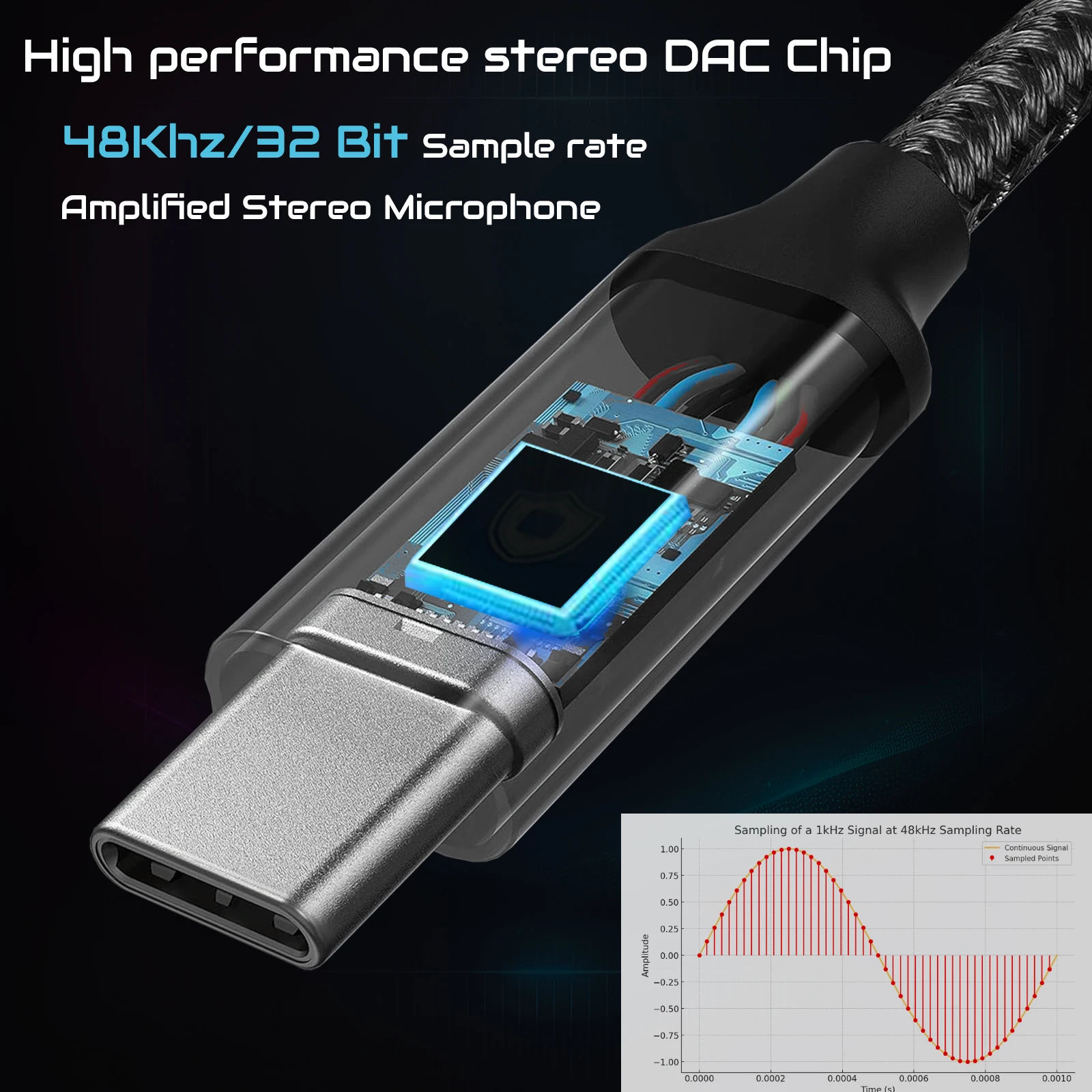 USB Type C 3.5 Jack Adapter US - Cable Extension 3.5 incelemesi ve fiyatı