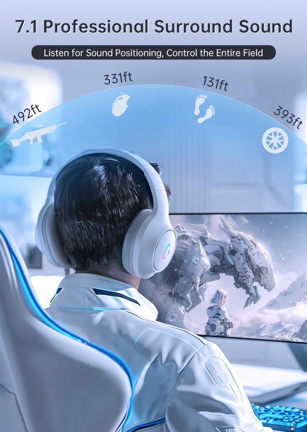 Gaming Headset With 7.1 Surrou - Gaming Headset Rgb incelemesi ve fiyatı