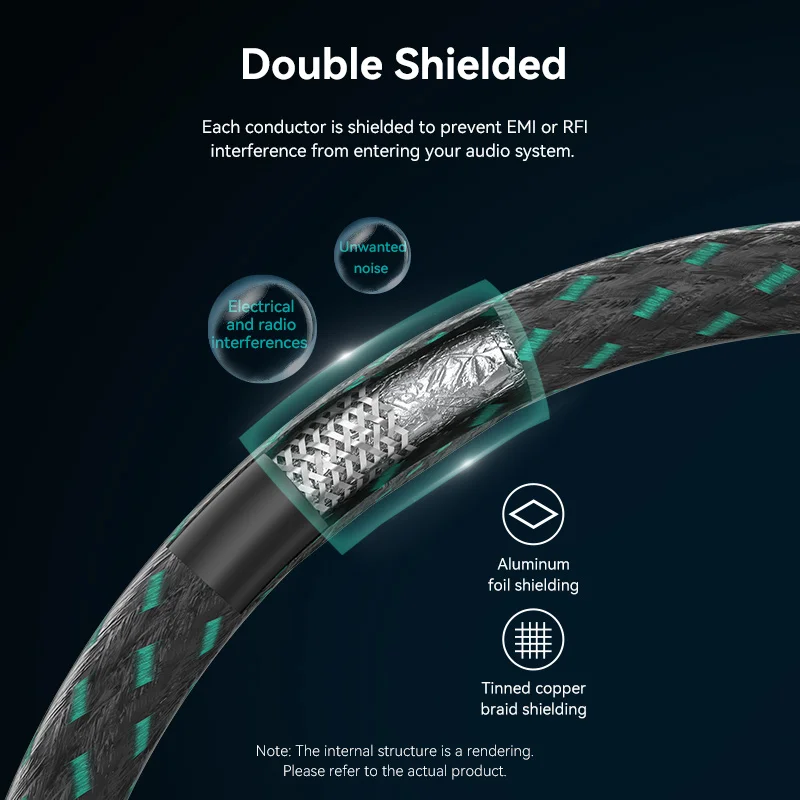 Vention 3.5mm Jack Audio Cable - Cable Extension 3.5 incelemesi ve fiyatı