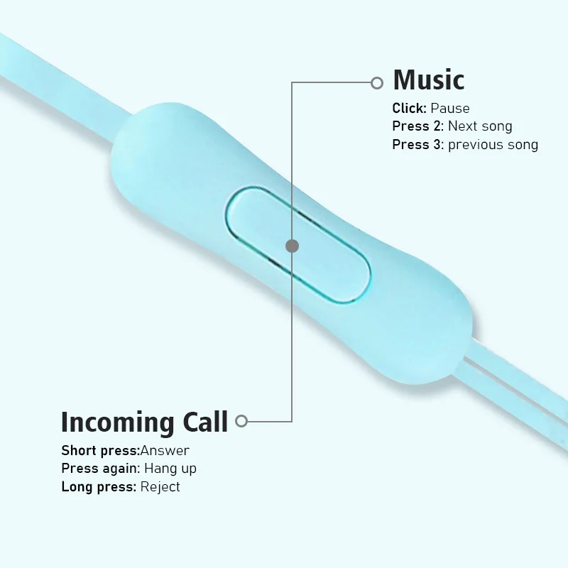 1/2/3/4Pcs Universal 3.5mm Ste - Wired Earphone Mic incelemesi ve fiyatı
