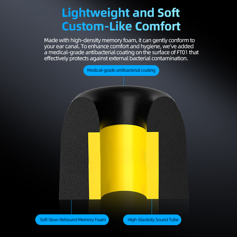 KZ-FT01 Memory Foam Eartips No - Earphone Foam Tip incelemesi ve fiyatı
