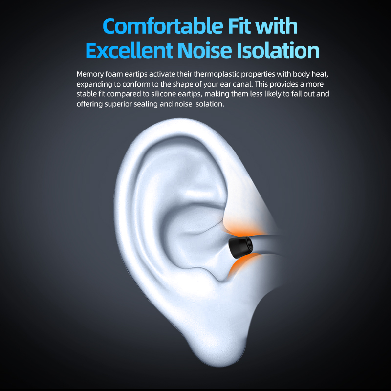 KZ-FT01 Memory Foam Eartips No - Earphone Foam Tip incelemesi ve fiyatı