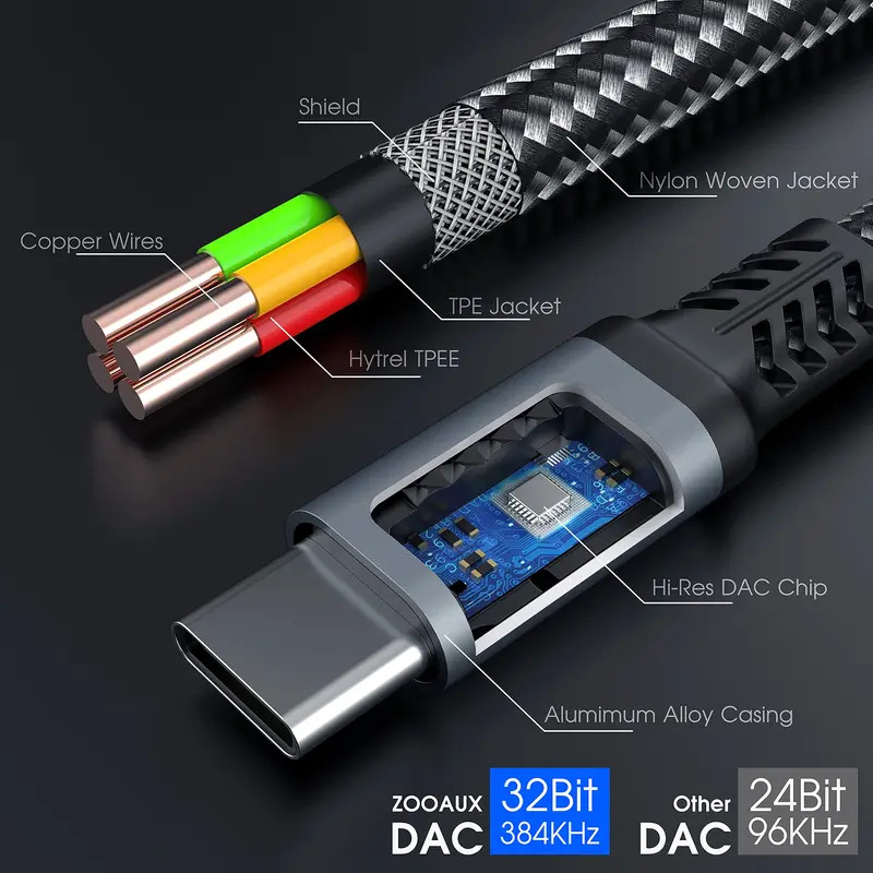 OTG 2 IN 1 USB C Splitter to D - Earphone Splitter Jack incelemesi ve fiyatı
