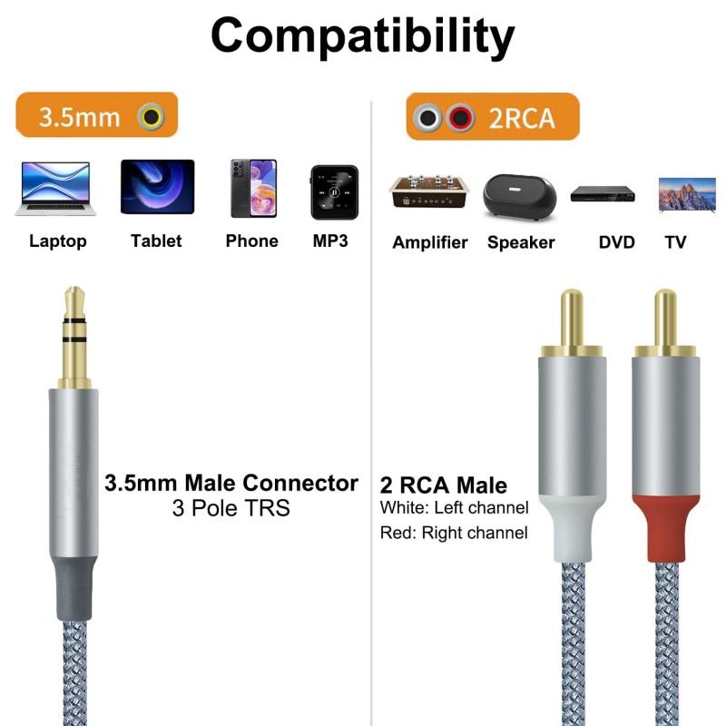 3PCS Hifi Y Splitter Adapter A - Audio Splitter Y incelemesi ve fiyatı