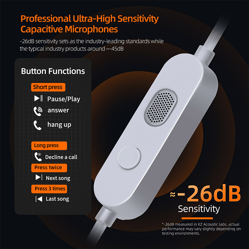 KZ-M2 OFC Silver-Plated Earpho - Wired Earphone Mic incelemesi ve fiyatı