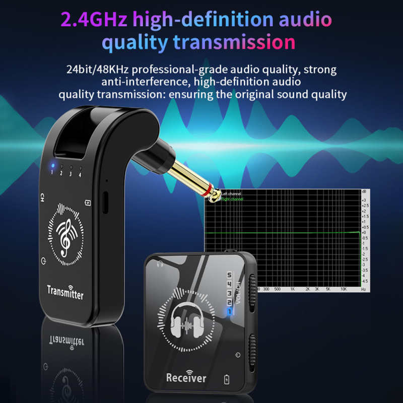 Wireless IEM System Transmitte - In Ear Monitor Iem incelemesi ve fiyatı