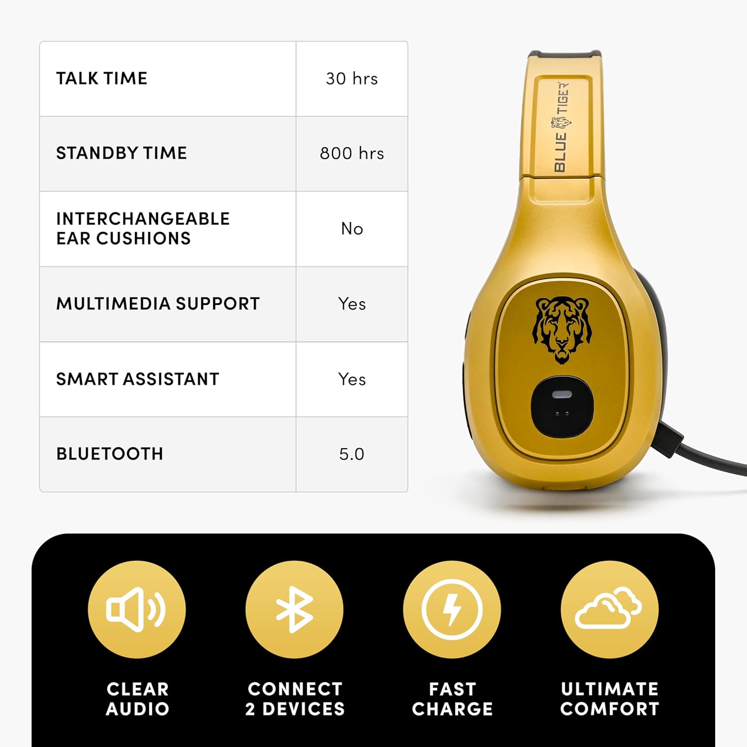 Premium Trucker Bluetooth Head - Usb C Earphone incelemesi ve fiyatı