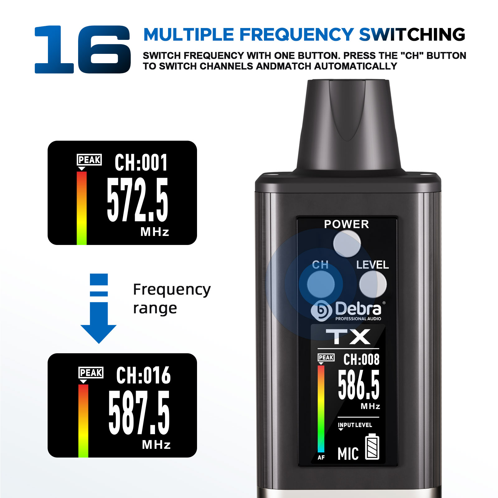 Debra Audio UHF Stereo IEM EMX - In Ear Monitor Iem incelemesi ve fiyatı