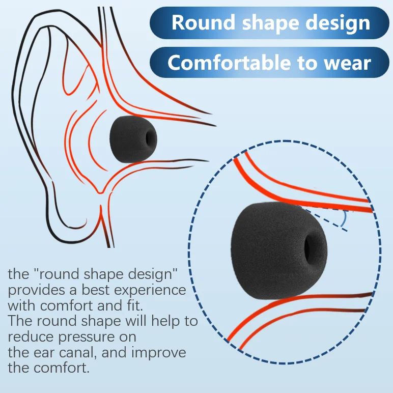 Soft Memory Foam Earphone Tip  - Earphone Foam Tip incelemesi ve fiyatı