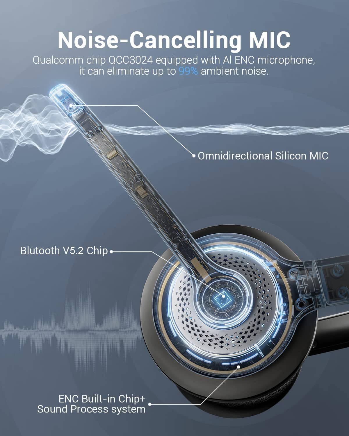 Bluetooth 5.2 Headset with Mic - Bluetooth Headset On Ear incelemesi ve fiyatı