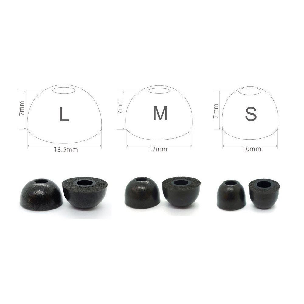 2pcs Replacement Earbuds Tips  - Earphone Foam Tip incelemesi ve fiyatı
