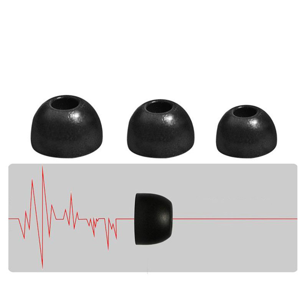 2pcs Replacement Earbuds Tips  - Earphone Foam Tip incelemesi ve fiyatı